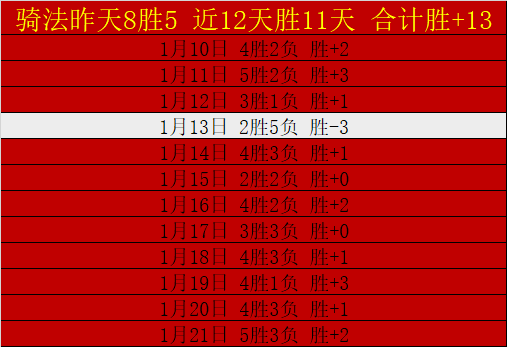 揭秘,萨拉赫或以,战布莱顿之,开云体育,开云体育官网,开云体育app,开云体育app下载
