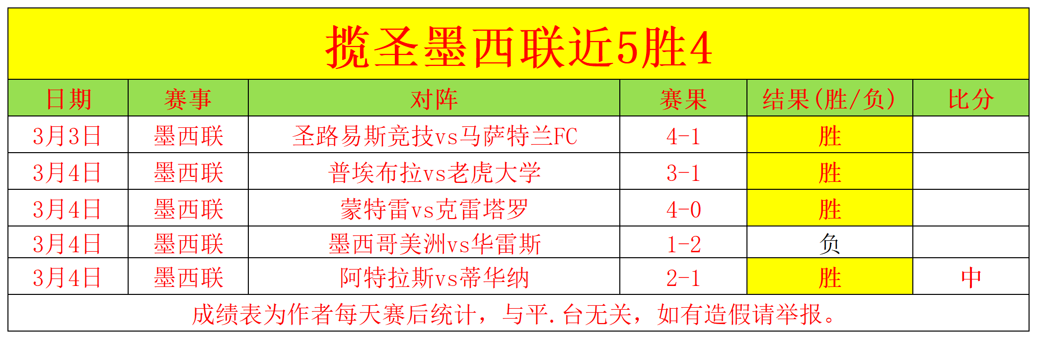 毛剑卿力挺,国青新星王,玉栋,开云体育,开云体育官网,开云体育app,开云体育app下载