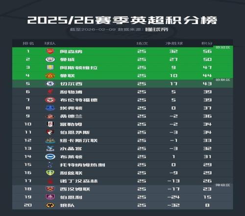 林诗栋,蒯曼携手挺,进乒乓球混,开云体育,开云体育官网,开云体育app,开云体育app下载