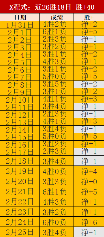 孙兴慜助攻,李在城进球,韩国与约旦,开云体育,开云体育官网,开云体育app,开云体育app下载