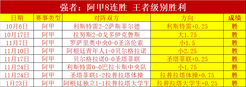 伊朗超级联,赛风云录,伤病漩涡中,开云体育,开云体育官网,开云体育app,开云体育app下载