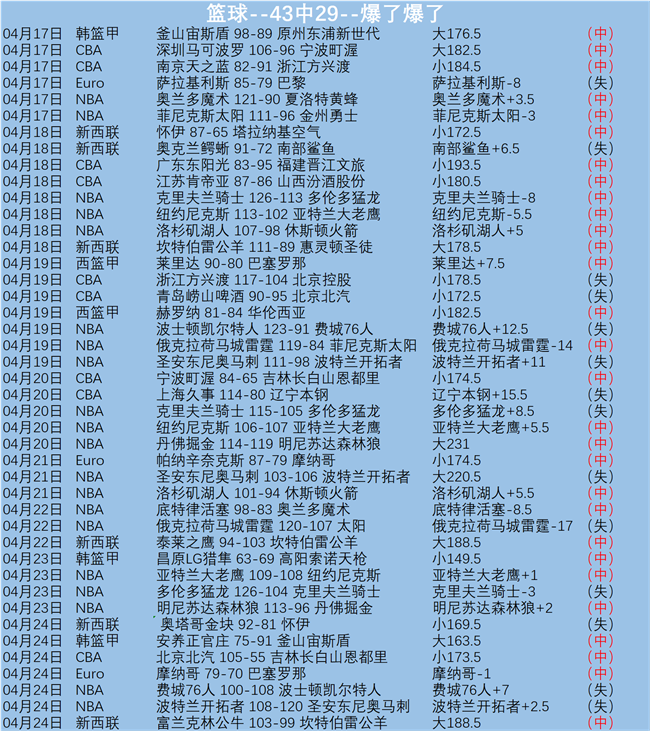 哈尔滨市成,功举办第九,届亚洲冬季,开云体育,开云体育官网,开云体育app,开云体育app下载