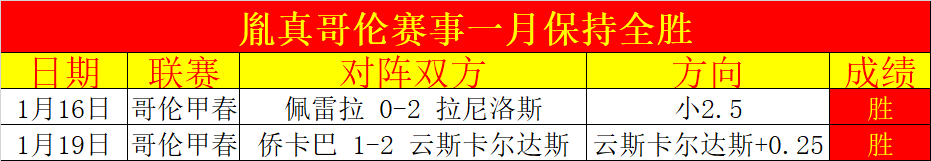 中国女排憾,负土耳其,奥运女排四,开云体育,开云体育官网,开云体育app,开云体育app下载