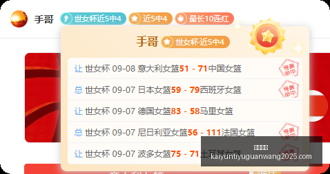 美联储本周,加息预期强,为何或暂缓,开云体育,开云体育官网,开云体育app下载