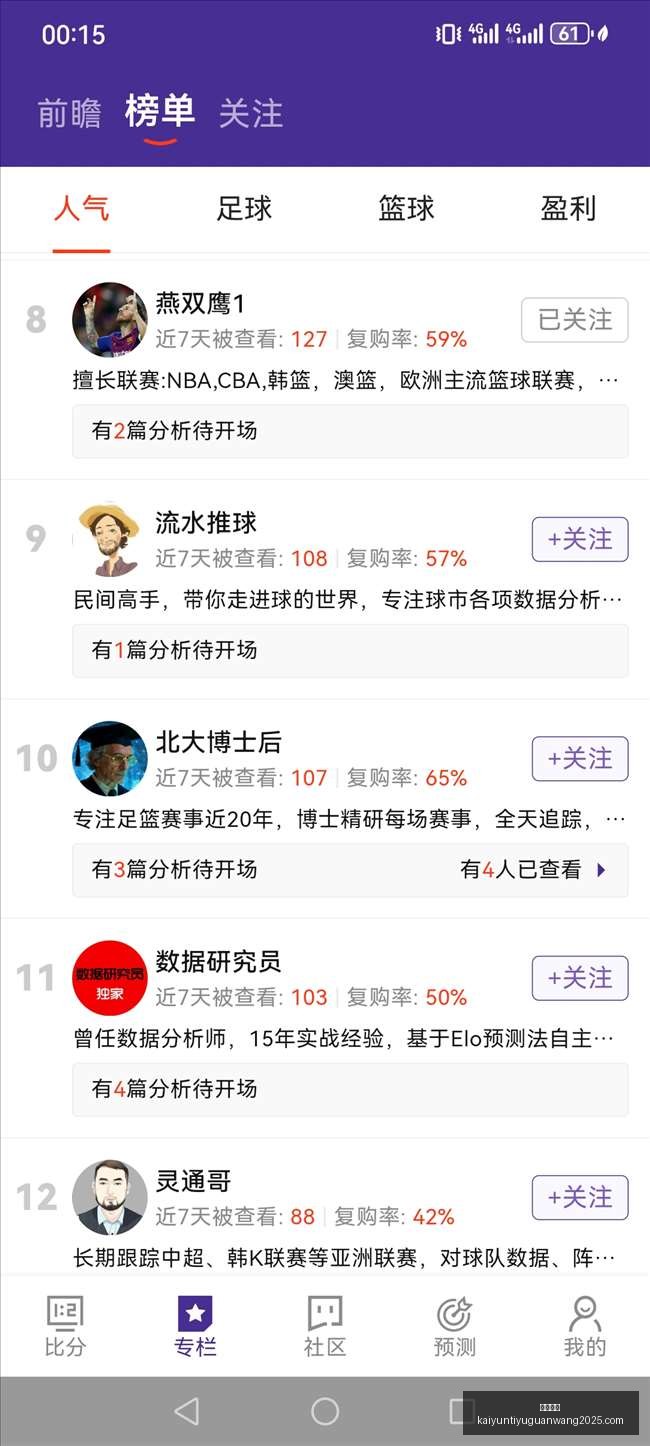 巴西战平澳,大利亚,伊兰昆达神,开云体育,开云体育官网,开云体育app下载