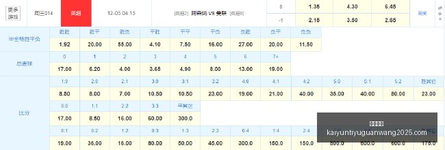 篮冠联双胜,佳绩,普罗米修斯,开云体育,开云体育官网,开云体育app下载