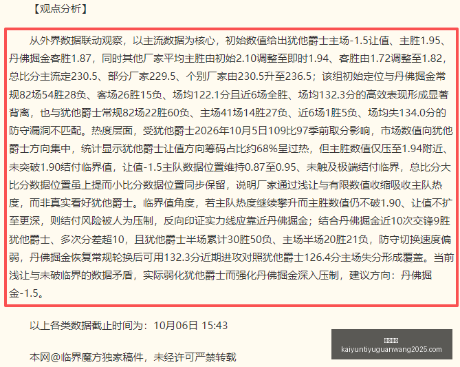 赛季欧战前,华伦西亚对,决特拉维夫,开云体育,开云体育官网,开云体育app下载