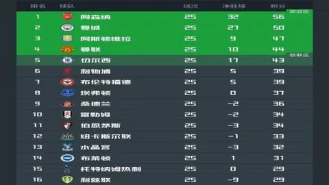 “林诗栋、蒯曼携手挺进乒乓球混双八强”