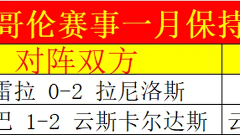 中国女排憾负土耳其，奥运女排四强席位旁落。